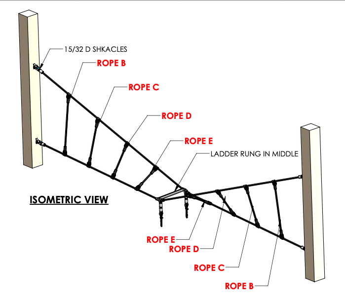 Rope and rope ladder online shop