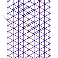 NetForm Square Chimney Climber