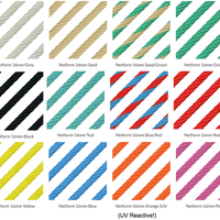 Clambering Loop Run with 5/8" walk rope
