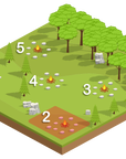 Campfire Main Demo