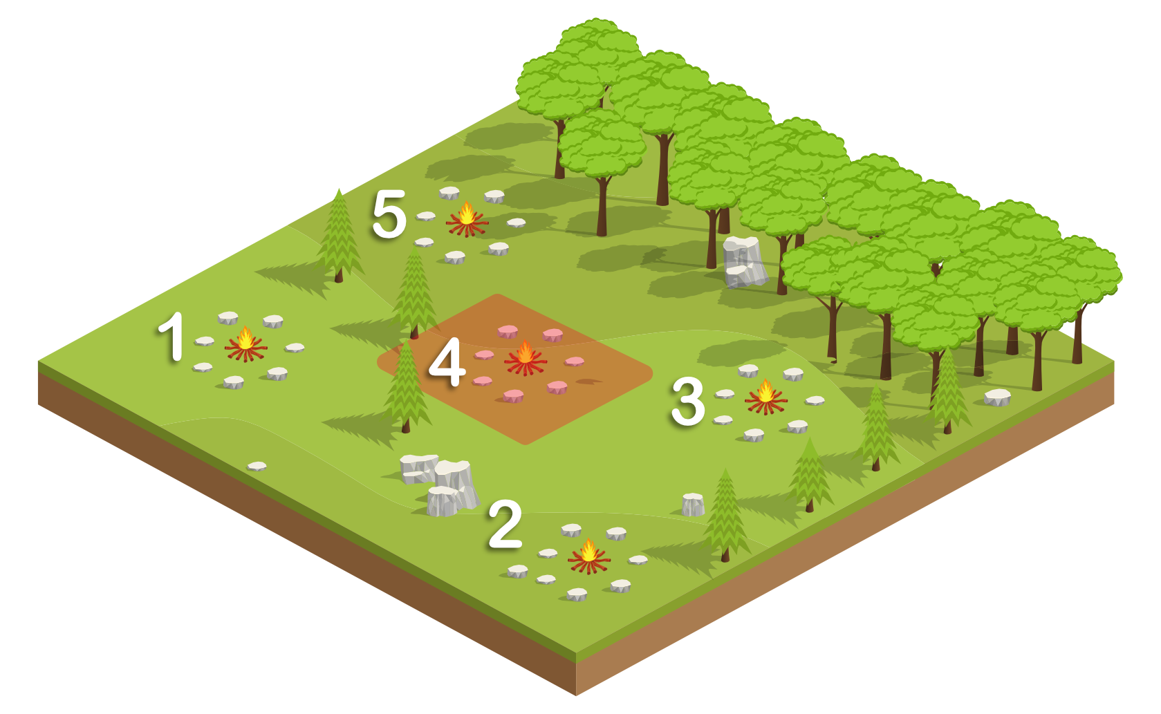 Campfire Main Demo